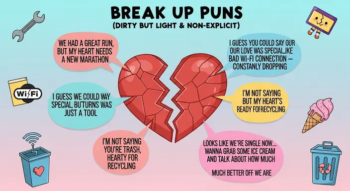Break Up Puns (Dirty but Light & Non-Explicit)